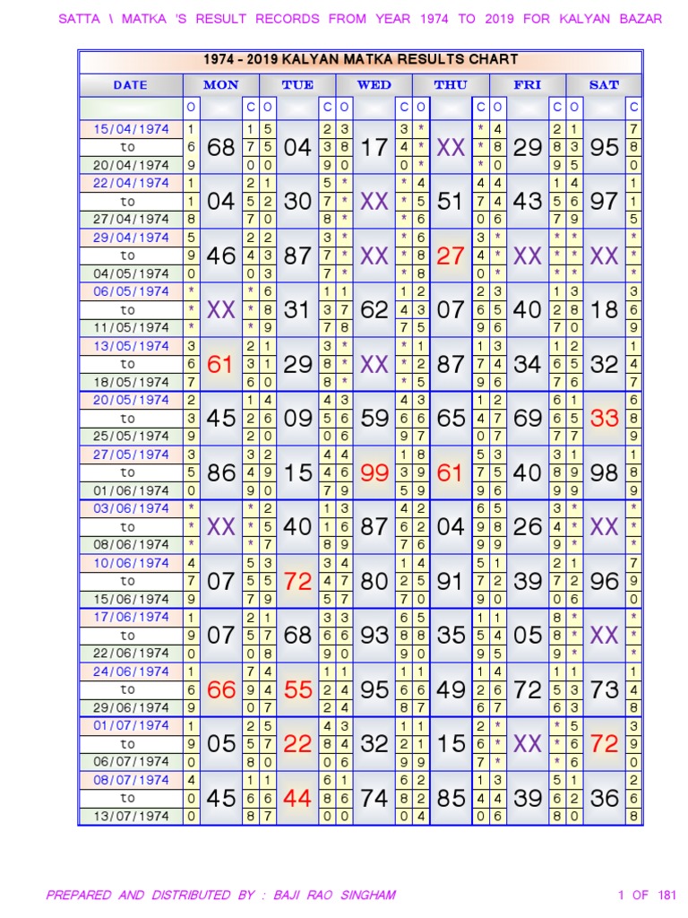 714ever download 64 7