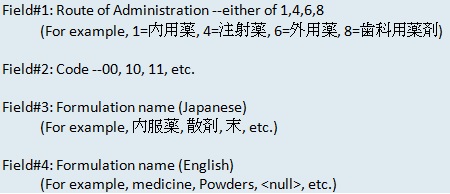 Download 1anunnaki full movie kids