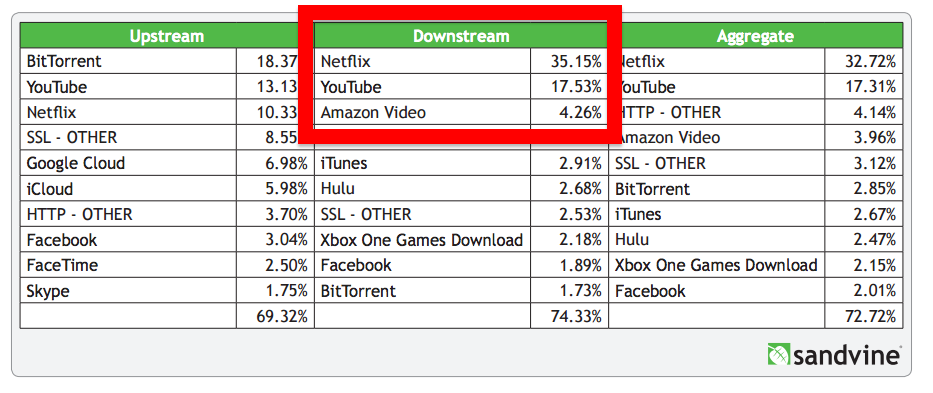 Download 4k77 chrome version windows 7