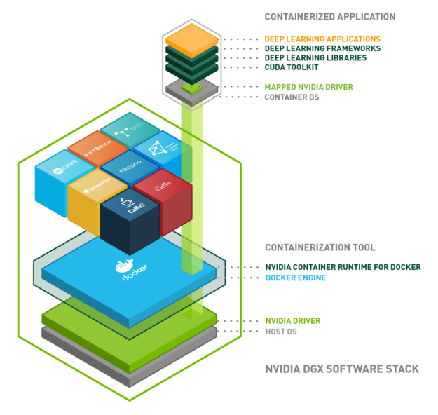 Download avanti patch for sccm windows 10 free
