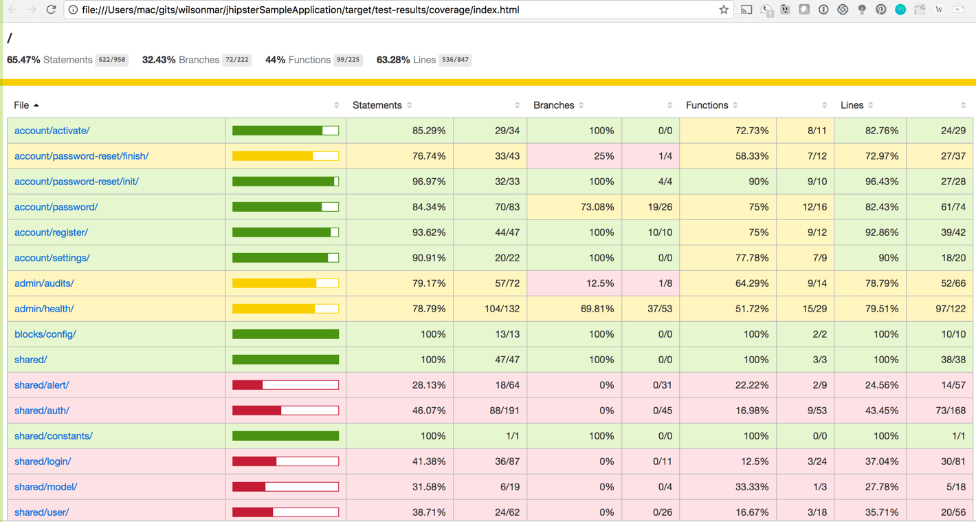 Download ck2 mods manager 1