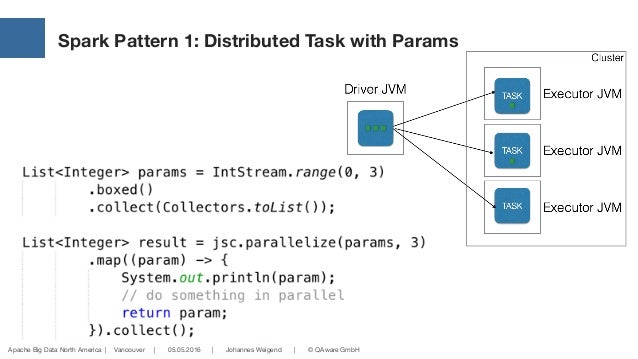 Download jgit jar jars