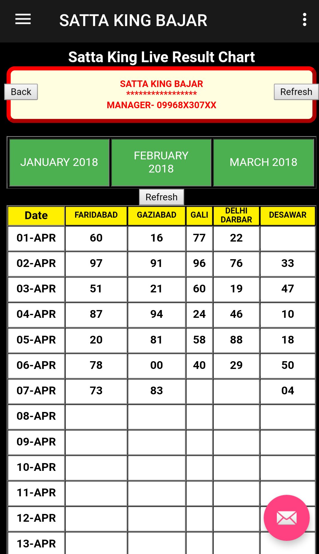 Download k53 app for android downloads