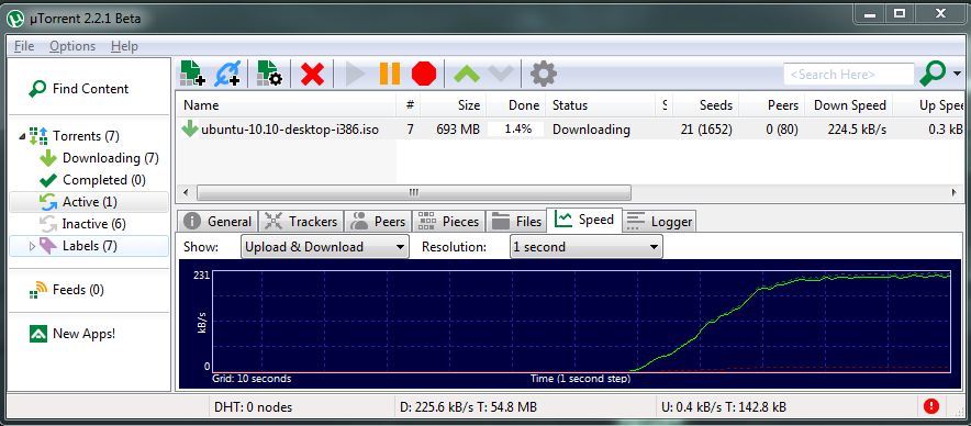 Download perforce zombies free