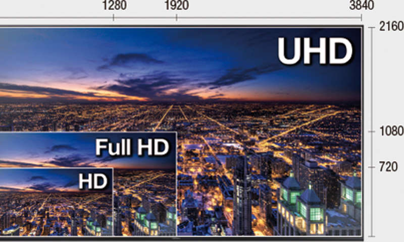 Download sap 740 yahoo mail