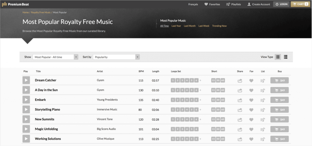 Download songs of b flowers