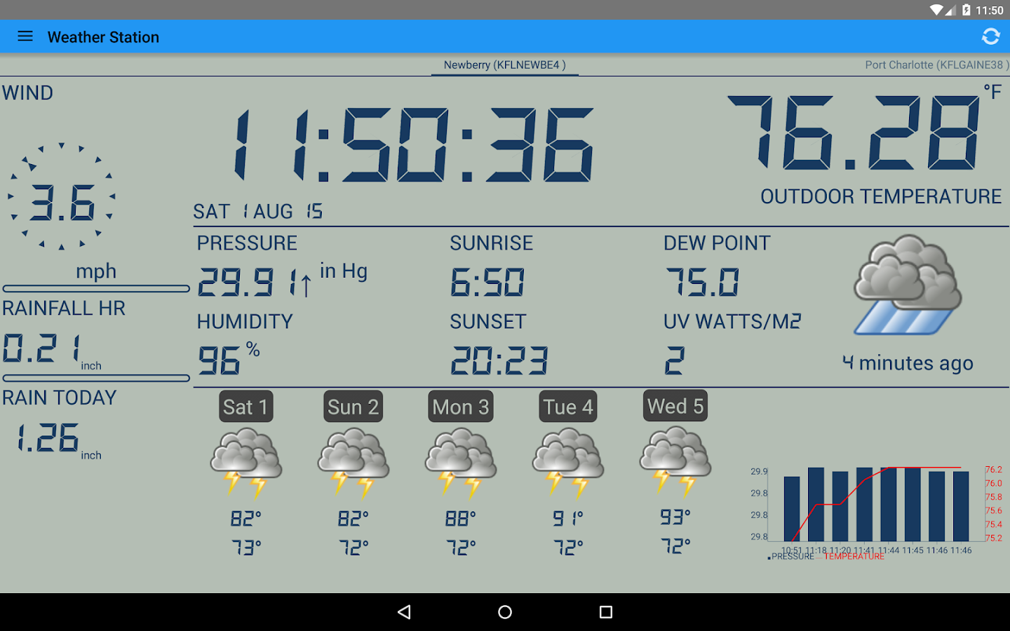 Inpa download e90 no power light