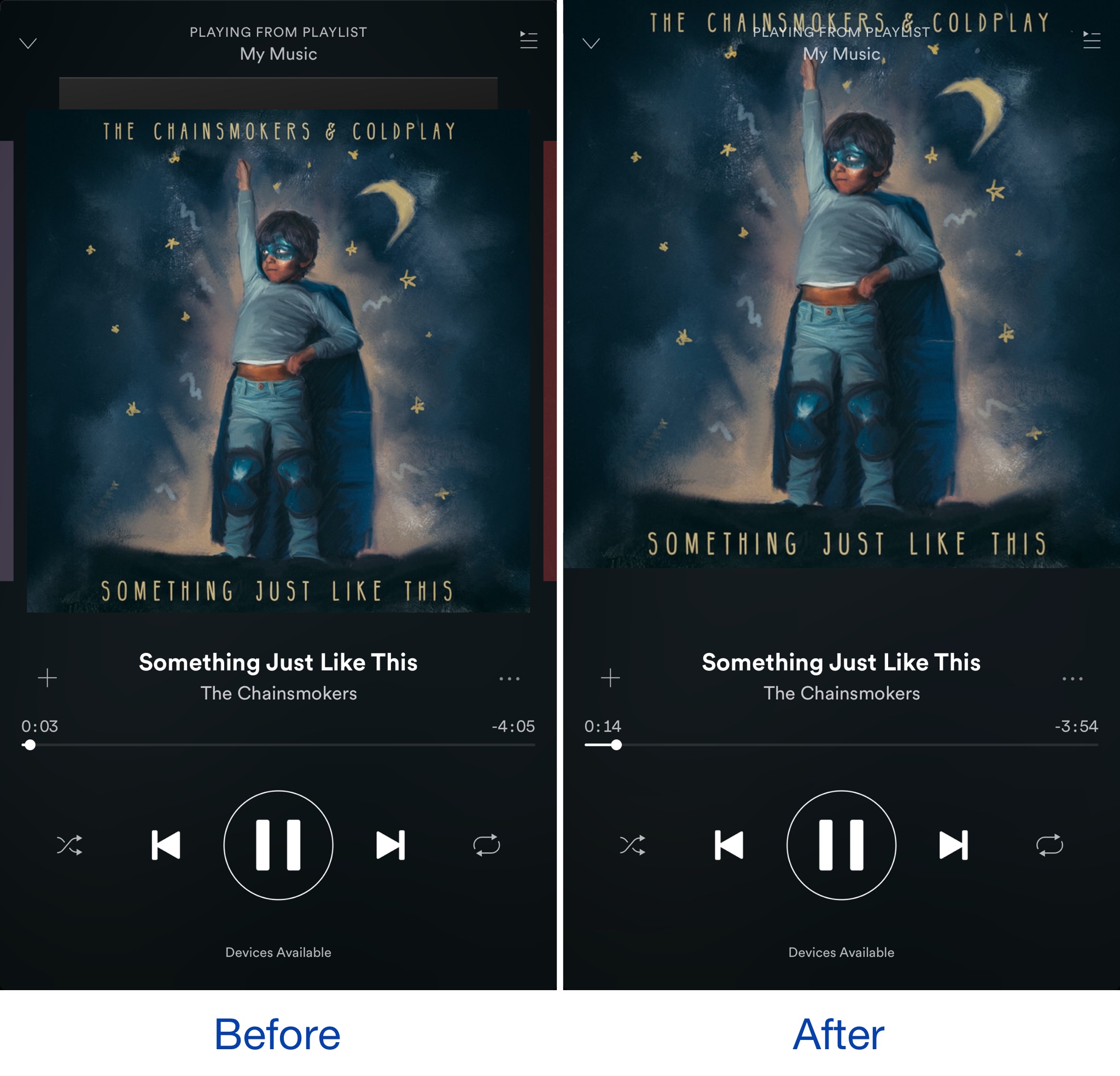 Top 20 Most Downloaded Songs in Nigeria September 2018 Edition