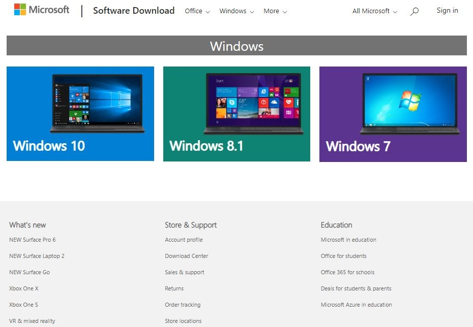 Hardware and Software (video) Khan Academy