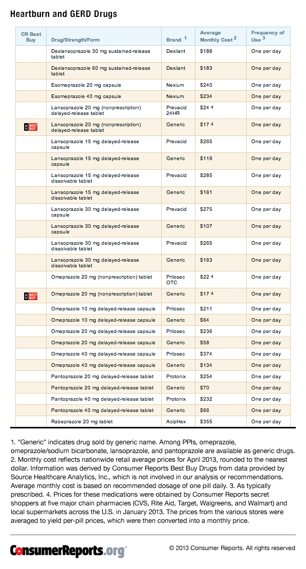 ITunes Upgrade to Get iTunes Now Apple