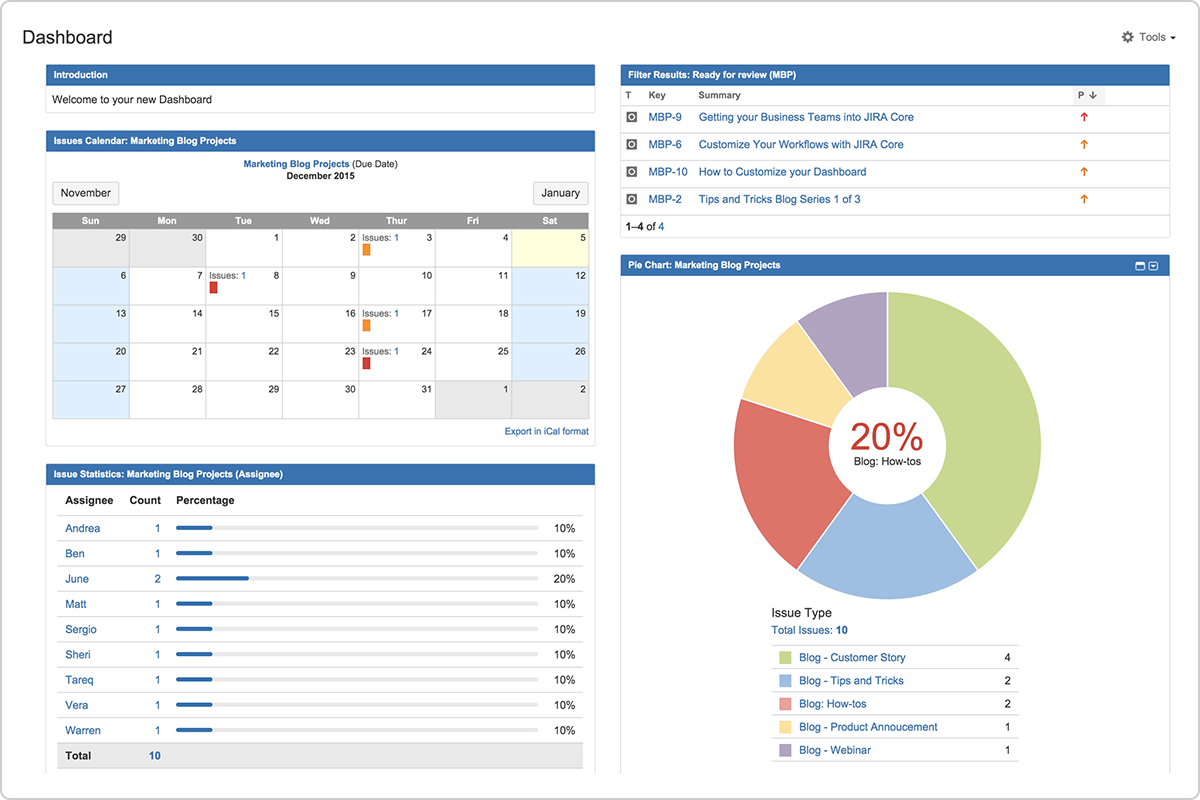 5.0.0-beta.2 (2016-02-10)