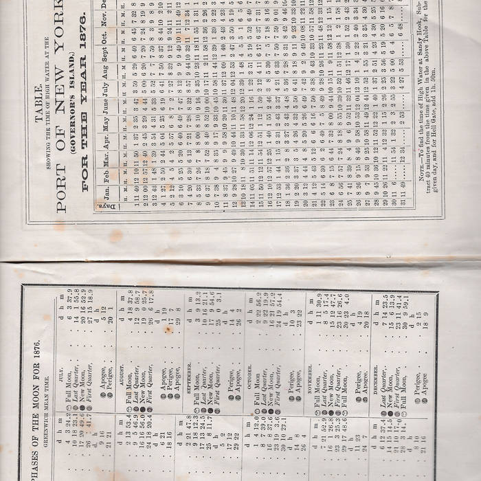 TDS RATES CHART FY 2016 17 AY 17 18 TDS DEPOSIT DUE DATES