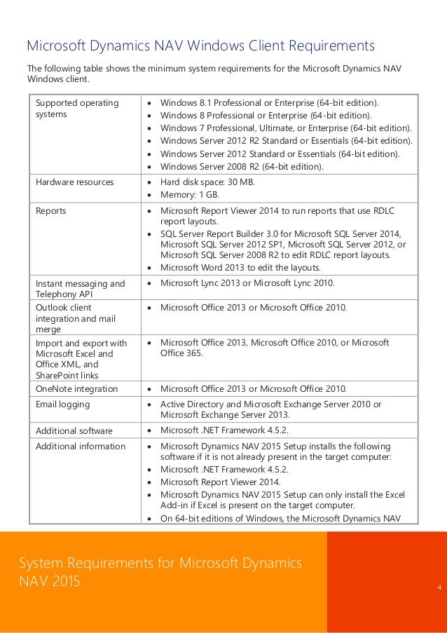 Winrar download free 32 bit windows 8